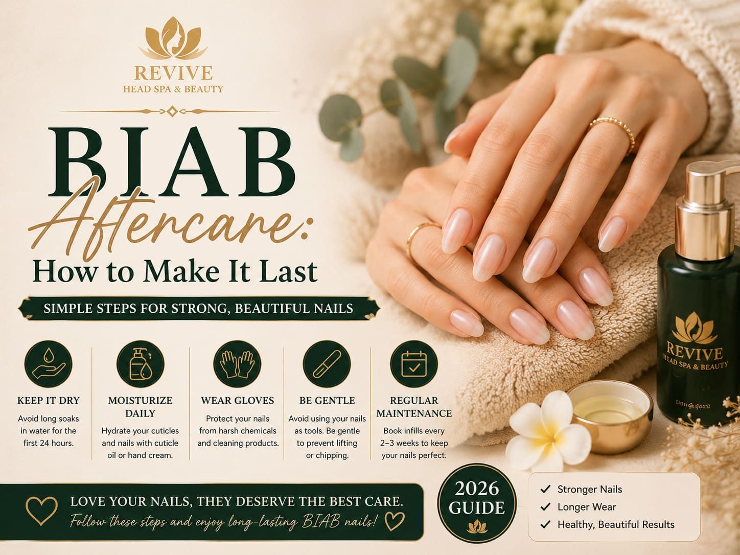 biab aftercare guide